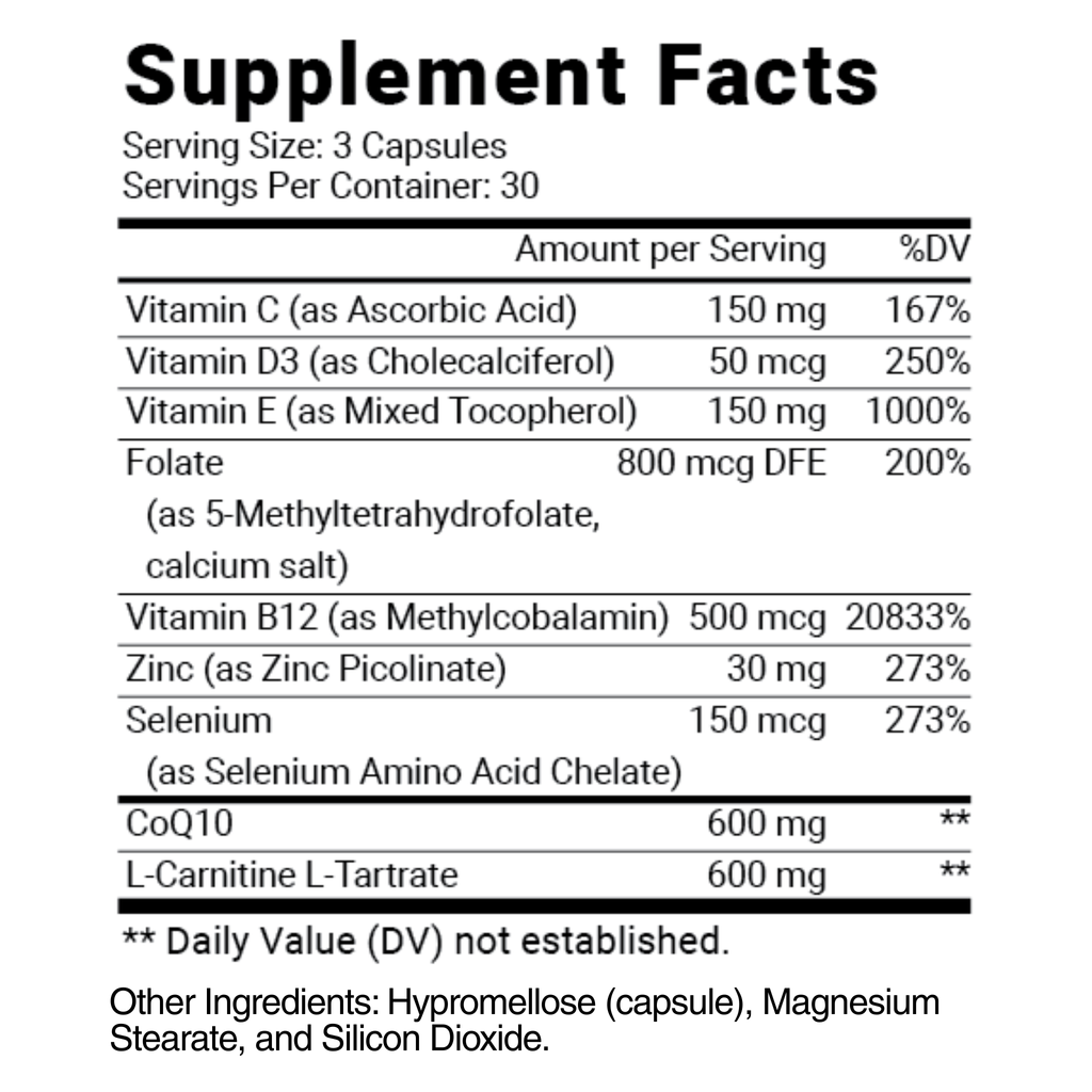 Viro Supplement Stack