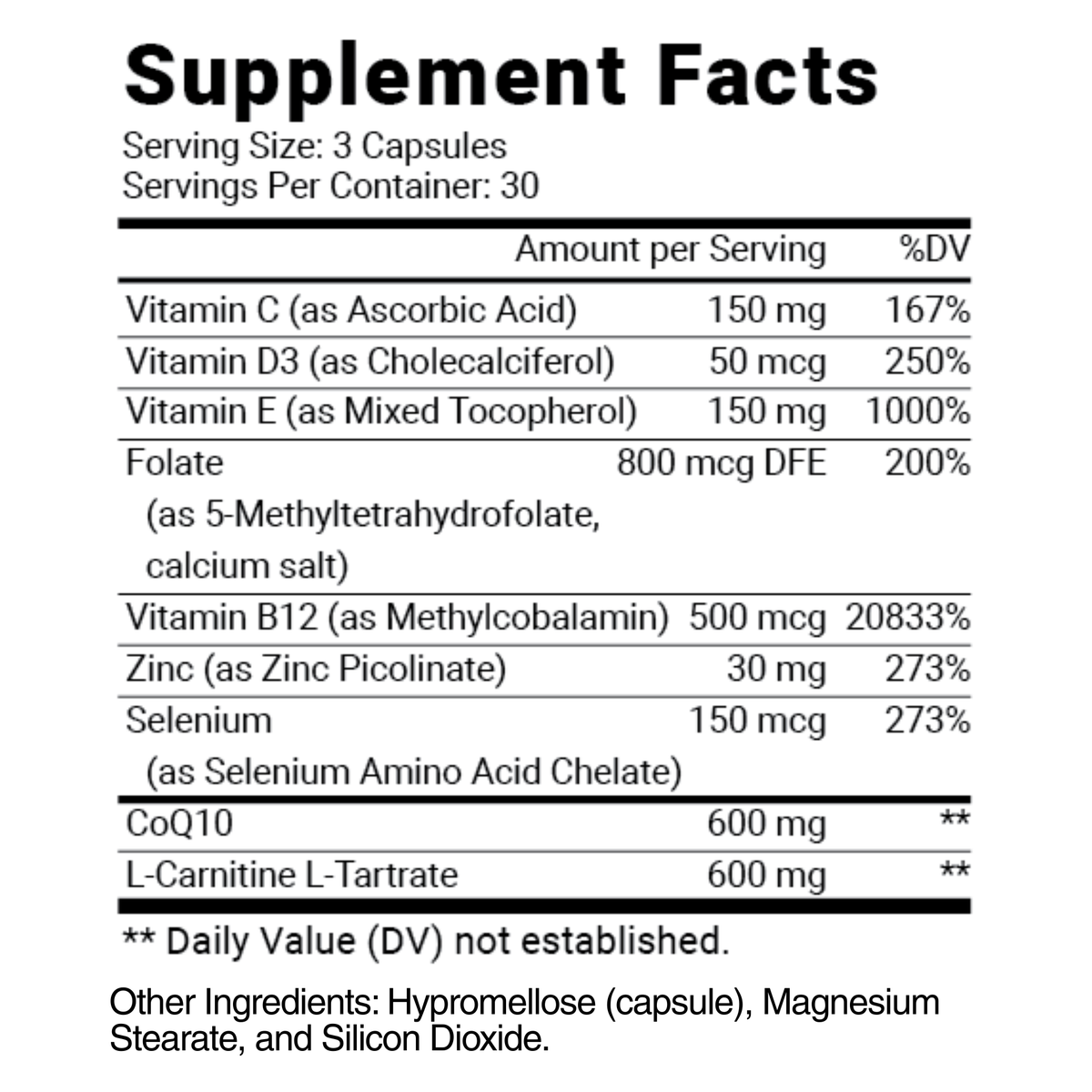Viro Supplement Stack