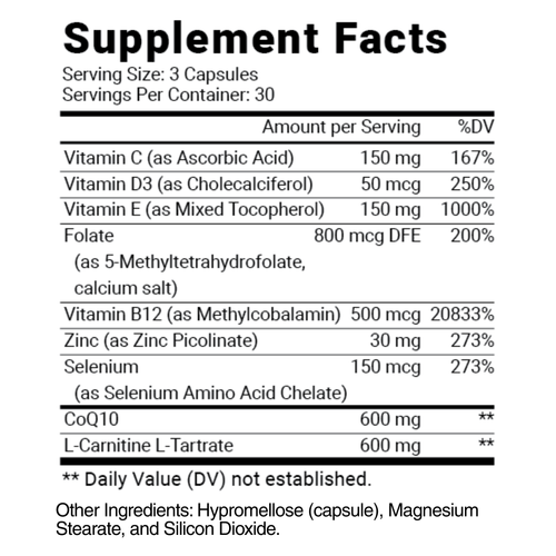Viro Supplement Stack