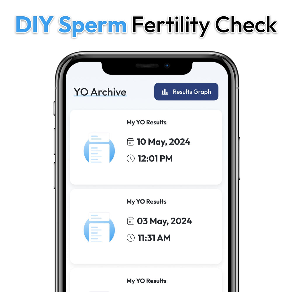 3 at-home sperm tests