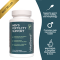 Viro Supplement Stack